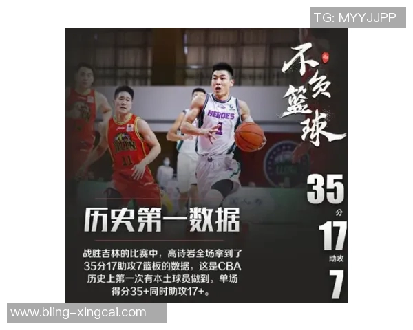 狄龙拼尽全力六犯在场17投8中三分球4记贡献22分5篮板